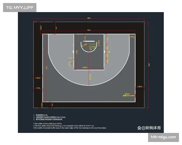 发展联盟宣布实验性规则：将三分线距离增加至国际篮联标准，以观察对球员发展的长期影响